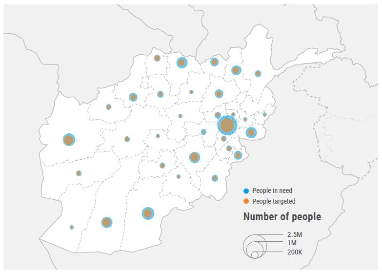 Child Protection sectoral people in need and people targeted