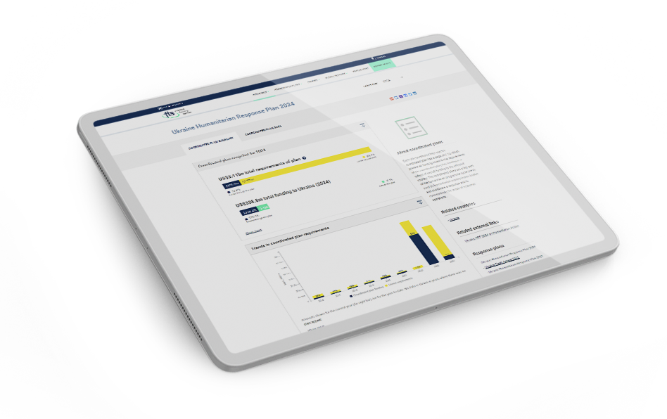 Funding Overview